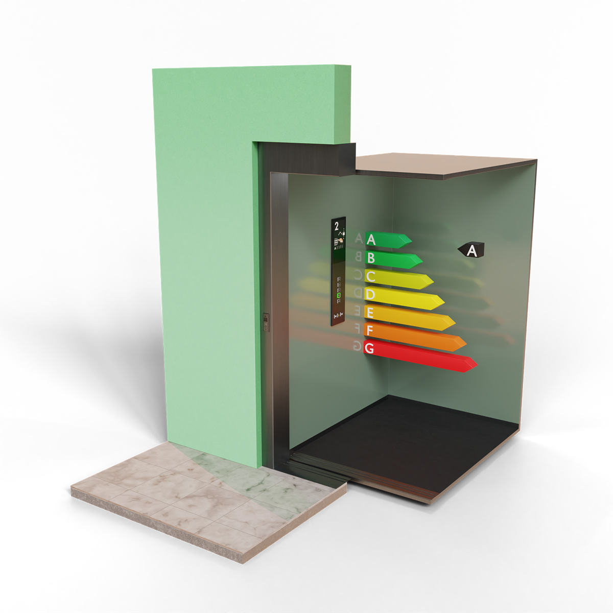 Verbrauchslabel A: Energie clever genutzt